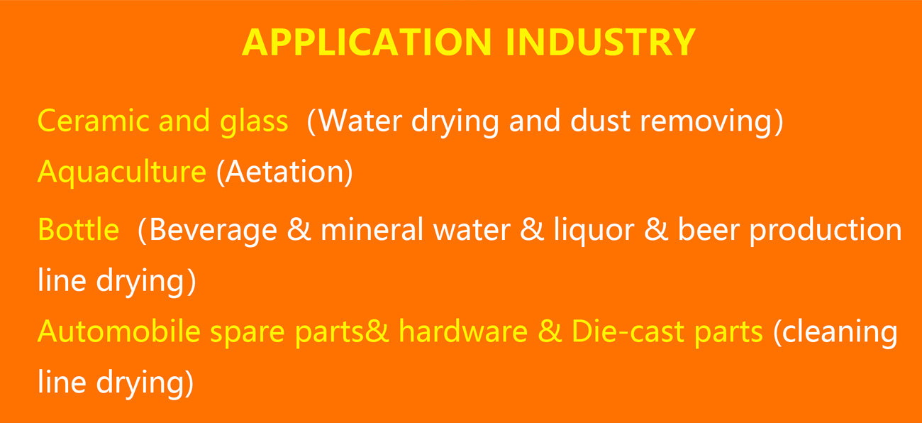 OuGuan High Speed Centrifugal Blower Applications